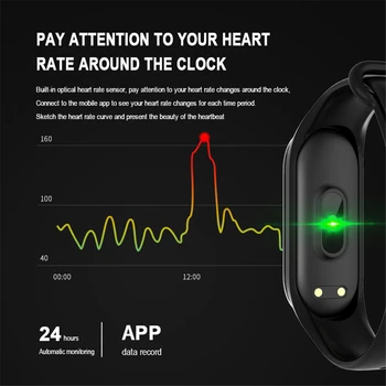Reloj M4 Smart Juosta Sporto Fitneso Apyrankę Vyrų Širdies ritmas, Kraujo Spaudimas Moterų 