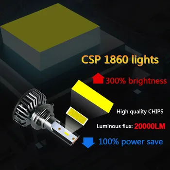 CARHeadlight 20000LM LED H7, H1 H3 H4 H8 H11 9005 HB3 HB4 9006 110W 4500K 6500K 8000K 9012 Auto Rūko Žibintai Lemputės 12V