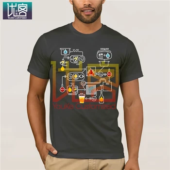 Individualizuotos atspausdinta medvilnės O kaklo T-shirt Alaus gamybos Schema Namų Alaus Homebrew marškinėliai Atsitiktinis Trumpas Rankovės Viršų