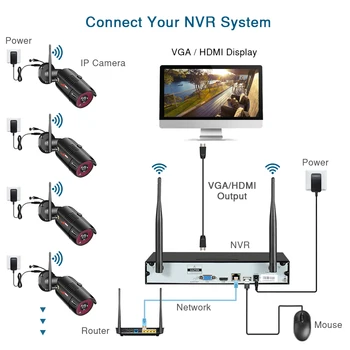 ANRAN 2MP, Lauko Apsaugos kamerų Sistemos Komplektas Belaidė Vaizdo Stebėjimo Sistema atspari Vandeniui vaizdo Kamera Naktinio Matymo HDD NVR rinkinys