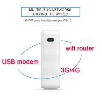 LDW922 3G/4G Wi-fi 