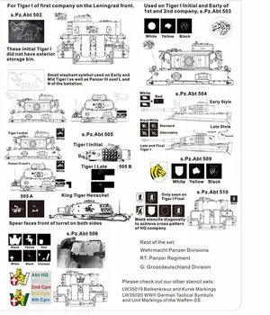 1/35 antrojo pasaulinio KARO vokiečių Vermachto Panzer Vienetus ir Sunkiųjų Batalionų 1 Set Karinio Modelio Aksesuaras Dažymo Įrankiai