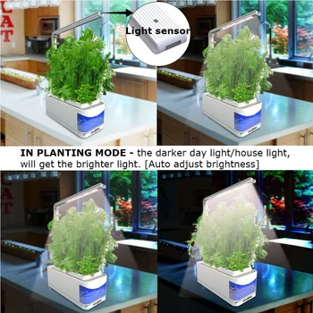 Plataus Spektro Daugiafunkcį Smart Žolė Sodas Kit LED Grow Light 110V, 220V, kambariniai Augalai, Gėlių Hydroponics Augti Palapinę Lauke