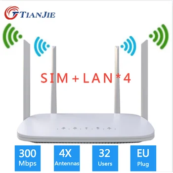 300Mbps Tinklo MEZON Atrakinti Maršrutizatoriaus Wifi 4G MUS Nešiojamų Vartai FDD LTE TDD WCDMA Global Mobile Hotspot SIM Kortelės Lizdą, WAN/LAN Prievadas
