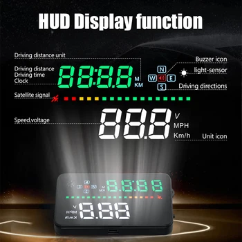 WIIYII A3 HUD OBD2 head up display automobilių GPS Sistemą, 3.5 colių Ekranas Brūkšnys Ekrano auto accessories GPS Sistema Ekranas