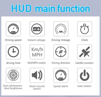WIIYII A3 HUD OBD2 head up display automobilių GPS Sistemą, 3.5 colių Ekranas Brūkšnys Ekrano auto accessories GPS Sistema Ekranas