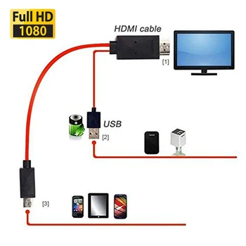 USB Male HDMI Male Konverteris HDTV TV Skaitmeninis AV Adapteris, Kabelis, 1080p/720P Laidą 