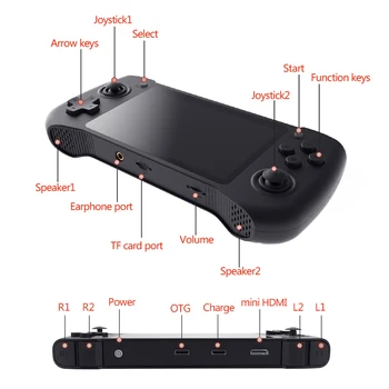 GP430 Žaidimų Konsolių Retro 4.3 Colių IPS Ekranas PSP/PS1/PS4/NDS Atviro kodo Sistema Kišeniniais Žaidimų Žaidėjas Built-in 15000+ Žaidimai