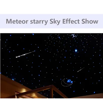 Meteoras Poveikį Šviesos Vairuotojo 5W Shooting Stars Variklio RF Nuotolinio Valdymo PMMA Optinio Pluošto Kabelis, LED Apšvietimas, žvaigždėtą dangų, lubų