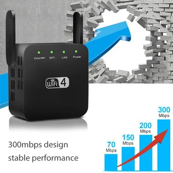 300Mbps WiFi maršrutizatoriaus wifi kartotuvas Range Extender Signalo Stiprintuvas, 2 Antenos Full house padengti expander maršrutizatorius Kartotuvų
