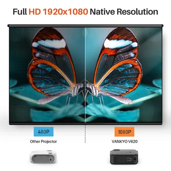 VANKYO Veiklos VF20MQ Projektorius Native 1080P Full HD Video Projektoriaus su 200