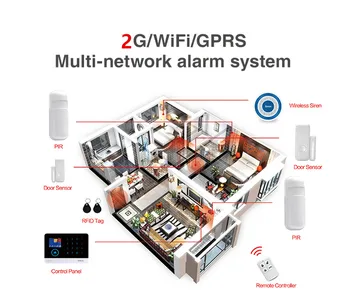 Yobang Saugumo WIFI, Gsm Signalizacijos Sistemos WIFI+GSM+GPRS, Wi-fi, GSM Automatikos, Signalizacijos Sistemos, Namų Apsauga pet-imuniteto PIR judesio
