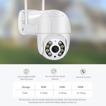 Ipcamera lauko 1080P saugykla debesyje, WIFI, kamera, lauko HD kamuolys CCTV saugumo kameros WIFI išvaizda Stebėjimo kameros