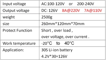 126V 8A įkroviklio 30S lipo/ ličio Polimeras/ Li-ion baterija protingo įkroviklio paramos CC/CV režimas 4.2 V*30=126V