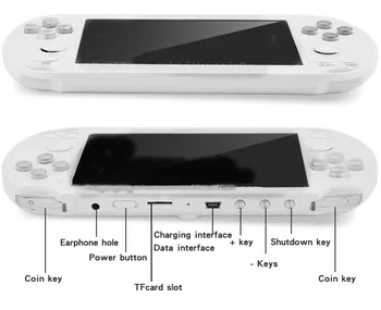 Coolbaby X9S 5.1 colių Retro Delninis Žaidimų konsolės, du kartus Kreiptuką, Žaidimų Konsolės, Pastatytas 3000 Žaidimas PSP PS1 Žaidimų Emuliatorius