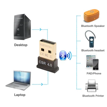 Karšto 10VNT Bevielis USB Imtuvas Bluetooth V4.0 Dvitinklis Režimas Adaptador Dongle Muzikos ĮSA 4.0 USB 2.0/3.0 