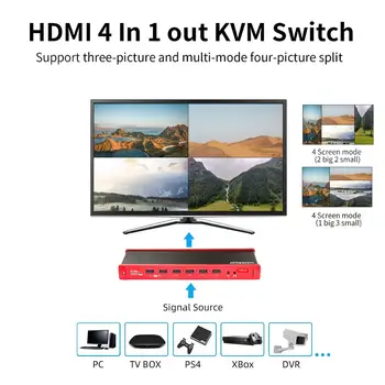 MiraBox HDMI Multi-viewer KVM Switch 4X1 HDMI Quad Ekrane Realiu Laiku Multiviewer su HDMI besiūlių Switcher 1080p HD