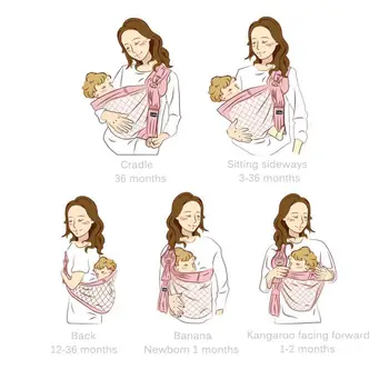 Kūdikių Ring Sling Vežėjas Minkštas Kūdikių Wrap Hipseat Breastfe Audinys Kvėpuojantis Baby Wrap Kengūros Ergonomiškas Už Naujagimiams Vaikams
