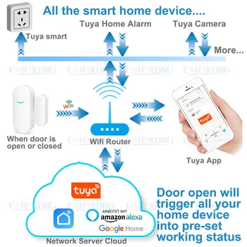Tuya Smart WiFi, Durys, Automatinės Durys atidarytos / Uždarytos Detektoriai Wifi Namų Signalizacijos Suderinama Su Alexa 