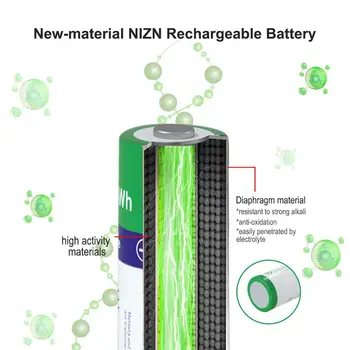 Melasta NIZN AA YRA 1,65 V 2600mWh Įkrovimo Baterija (akumuliatorius 2A Ni-Zn įkraunamas baterijas žaislai, MP3, kamera, nemokamas pristatymas