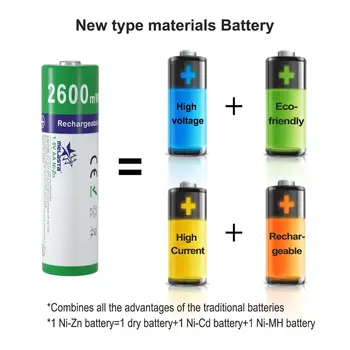 Melasta NIZN AA YRA 1,65 V 2600mWh Įkrovimo Baterija (akumuliatorius 2A Ni-Zn įkraunamas baterijas žaislai, MP3, kamera, nemokamas pristatymas