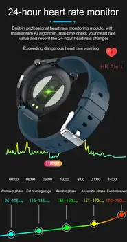 Smart Watch Vyrų Kūno Temperatūros Matavimo Žiūrėti Vandeniui Kvėpavimo Sparta Fitness Tracker AI Dirbtinis Intelektas Žiūrėti