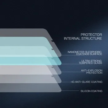 Samsung Galaxy M20 Stiklo Nillkin H+PRO 2.5 D Grūdintas Stiklas Screen Protector-Ultra Plonas 