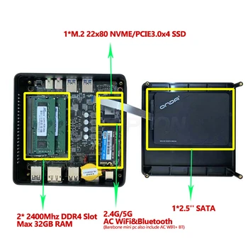 TOPTON Mini PC AMD Ryzen R5 3550H R7 2700U Vega 10 Grafinių 2*DDR4 M. 2 NVMe Žaidimų Kompiuterio 