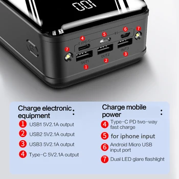 50000mAh Galia Banko Greito Įkrovimo Powerbank Tipas-C 4 USB LED Ekranas, Dual USB Nešiojamas Įkroviklis Išorės Baterija xiaomi