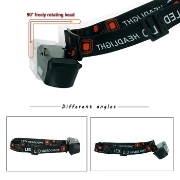 Mini priekinis žibintas 5W DC5V USB Įkrovimo Vandeniui LED Žibintai Veikia Lauko Žvejybos Nešiojamų Šviesos 6 Režimai Galvos Žibintuvėlis