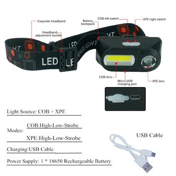 Mini priekinis žibintas 5W DC5V USB Įkrovimo Vandeniui LED Žibintai Veikia Lauko Žvejybos Nešiojamų Šviesos 6 Režimai Galvos Žibintuvėlis