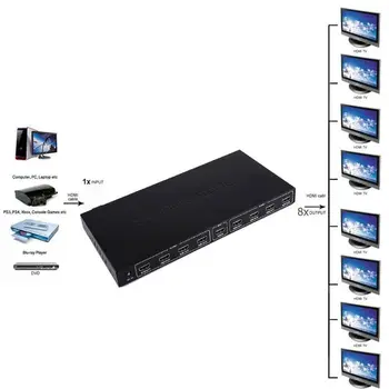 Ultra HD 8 Port 1-8 Iš 1x8 HDMI Splitter Garso ir Vaizdo 1080P HD HDTV 3D DVD(JAV Plug)