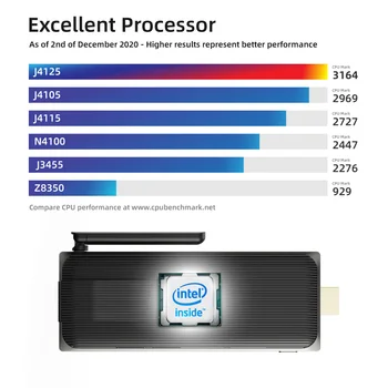 Intel Celeron J4105 Quad Core 8GB 128GB J4125 J3455 4K Ventiliatoriaus Mini PC Windows 10 Pro MeLE PC Stick Mini Kompiuteris HDMI WiFi, LAN