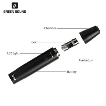 Originalus GreenSound Toba vape rinkinys 1000mah/5v įmontuota baterija Elektroninių cigarečių komplektas LED šviesos ne dega, klijuoti vape pen