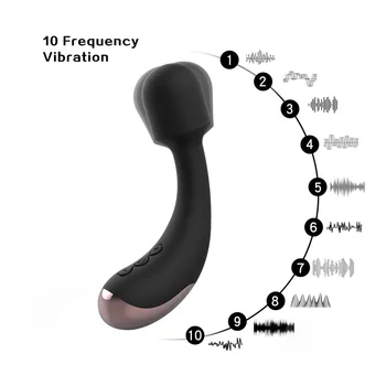Vyras Nuo 10 Rūšių Vibratorius Tikroviškas Dildo G Spot Sekso Žaislai Moterims, Klitorio Stimuliatorius AV stick Lesbiečių Masturbator Suaugusiųjų Sekso