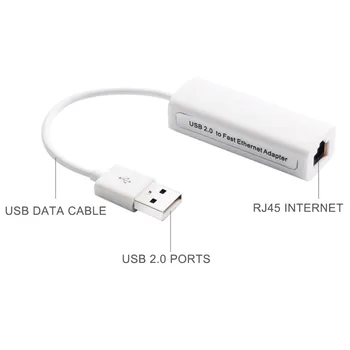 Etmakit USB Ethernet Adapter Usb 2.0 Tinklo plokštė USB Interneto RJ45 Lan 10Mbps, skirtas 