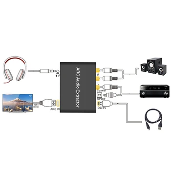HDMI ARC suderinamą Garso Išgavimas Audio Adapter 3.5 mm Stereo Pluošto Bendraašius Konverteris Stiprintuvo Soundbar Garsiakalbis HDTV