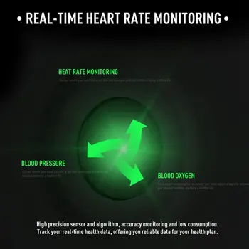 KW19 Smart watch Moterys Vyrai Širdies ritmo monitorius Multi-Kalbų, Sporto SmartWatch Fitness Tracker 