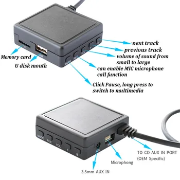 Automobilių 3.5 MM AUX TF USB Muzikos Adapteris Mini Įvesties ISO 6Pin už Renault Stereo