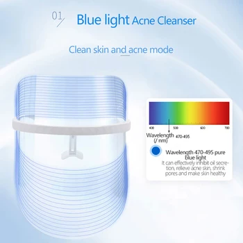 LED fotonų atjauninimo grožio priemonė 3 Spalvos Fotonų Šviesos Terapija Atjauninimas, Raukšlių, Spuogų Šalinimas, Mitybos Sukelti Odos