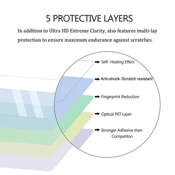 3Pcs Už Casio GX-56BB Žiūrėti Visą Aprėptį Ekrano apsaugos GX-56BB GX56BB Žiūrėti HD Aišku, Anti-Burbulas Anti-Scratch