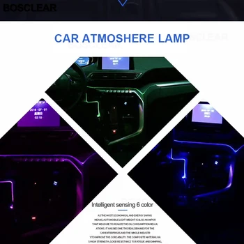 Naujas Aplinkos Šviesos diodų (LED) Dekoratyvinė, Apdailos, Su Spalvinga Atmosfera BMW E30 E36 E39 E46 E60 E70 