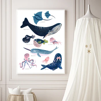Pagal Jūros Plakatas Bangininis Ryklys Gyvūnų Darželio Drobė Menas Spausdinti Vonios Sienelės Nuotrauką Tapybos Šiaurės Baby Vaikų Kambario Dekoravimas