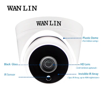 WANLIN 720P/1080P SONY IMX323 Full HD 2MP, Indoor Mini Plastiko Kupolas HAINAUT Kameros CCTV Saugumo Stebėjimo Kamera su MASYVO IR