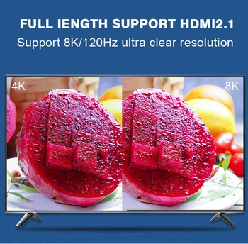 Anmck Optinio Pluošto HDMI Kabelis 2.1 2.0 Ultra HD Palaikymas 8K 120Hz 4K 60Hz 48Gbps Su Garso ir Ethernet HDMI Laidas 5M 10M, 15M 20M