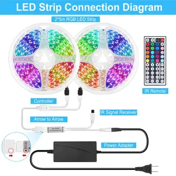 RGB LED Juostelės Šviesos WIFI LED Šviesos Juosta 12V RGB Juostos SMD 5050 LED Juostelės Neonas, Juostelės 