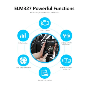 ELM327 Bluetooth V2.1 Android Sukimo momentas Per OBD 16PIN Sąsaja OBD2 Skaneris MINI ELM 327 Paramos OBDII Protokolus kodas skaitytojas