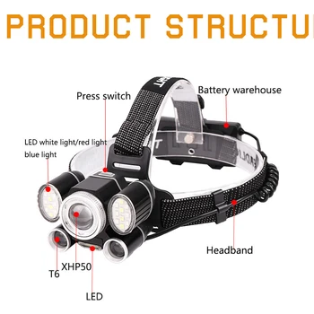 6 Objektyvo XHP50 LED Žibintai Kūno Judesio Jutiklis, Žibintų USB Įkrovimo Galvos Priekinis Žibintas atsparus Vandeniui Galvos Žibintuvėlis Galvos Žibintuvėlis