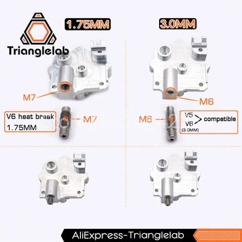 Trianglelab 3d spausdintuvas Titan Aero Atnaujinti Heatsink Titan ekstruderiu ir V6 Hotend Reprap i3 3D spausdintuvo dalys nemokamas pristatymas