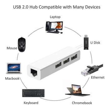 USB, Ethernet su 3 Prievadų USB šakotuvas 2.0 RJ45 Lan Tinklo plokštė, USB, Ethernet Adapteris, skirtas 